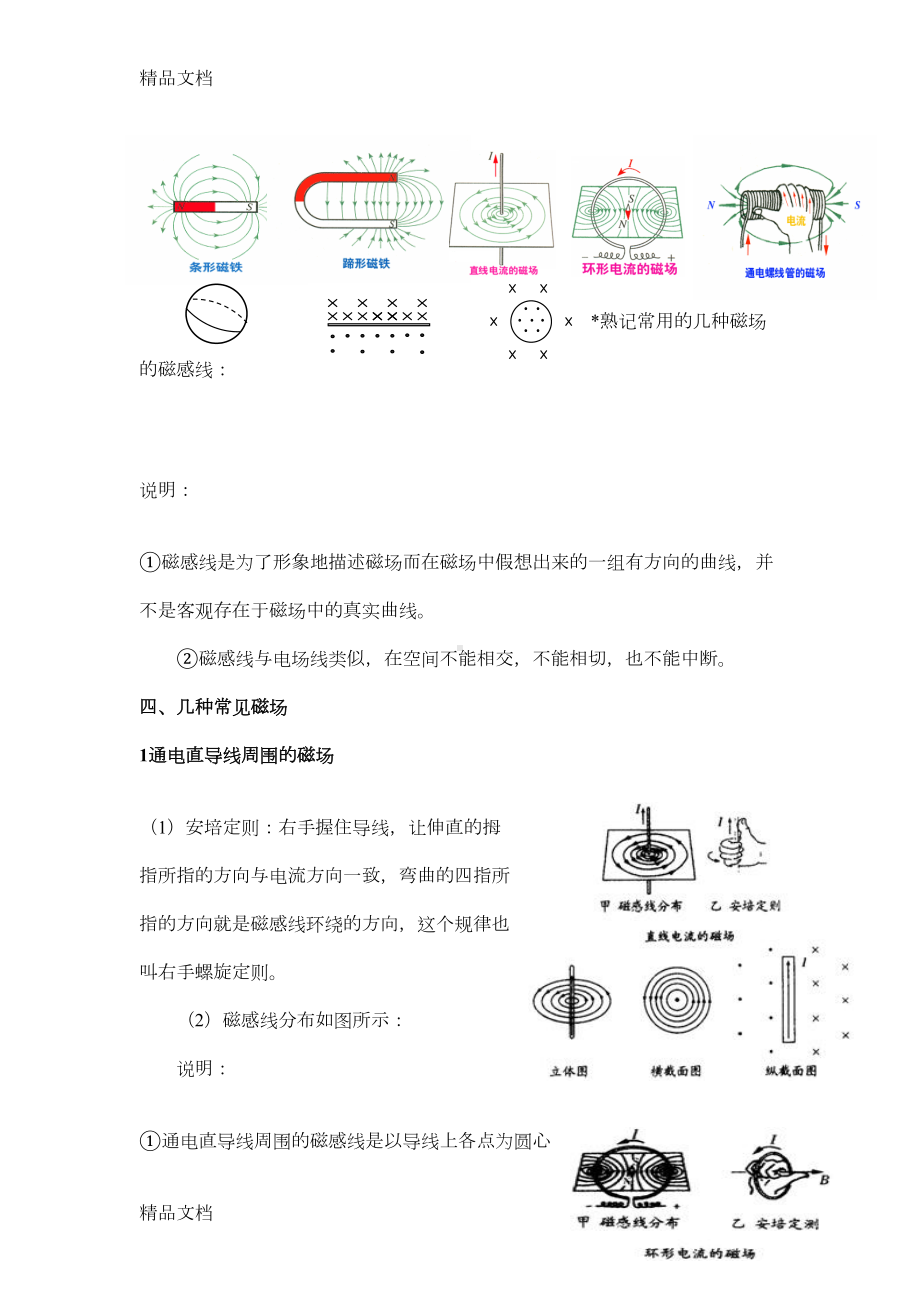 最新磁场知识点总结(DOC 11页).doc_第3页