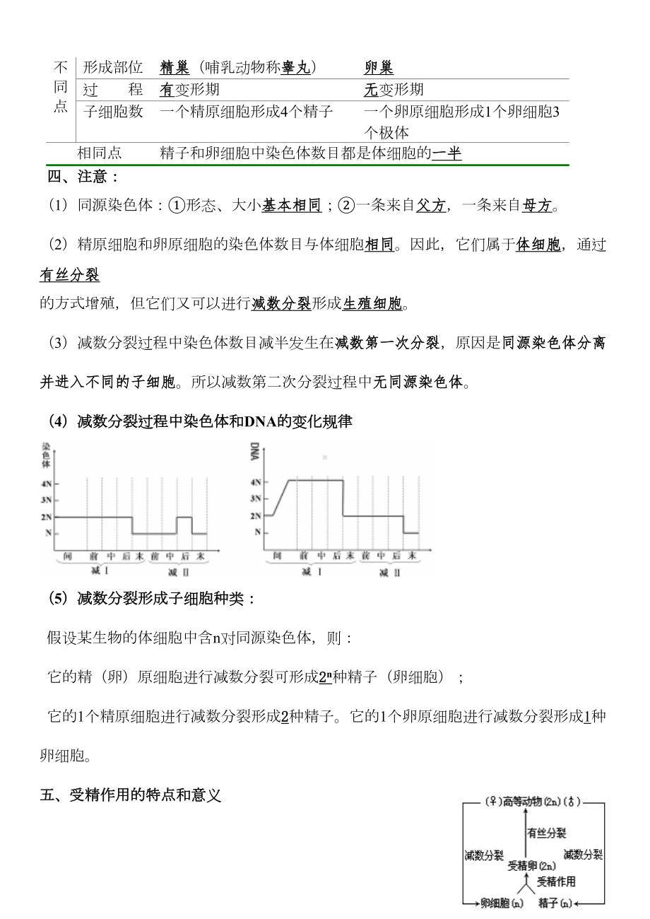 高中生物必修二知识点总结(DOC 15页).docx_第3页