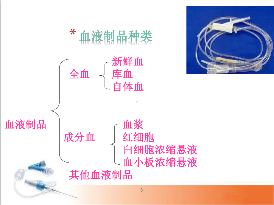 医学课件-输血的流程及注意事项.ppt_第3页