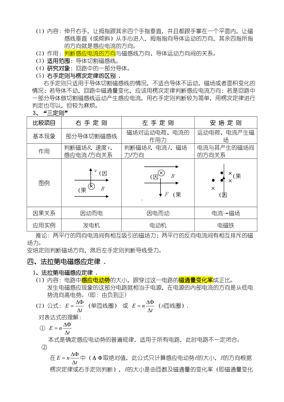 高中物理-电磁感应-知识点归纳(DOC 15页).doc_第3页