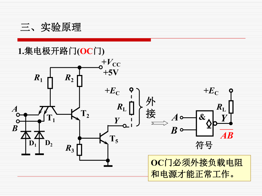 实验一三态门和OC门的研究课件.ppt_第2页