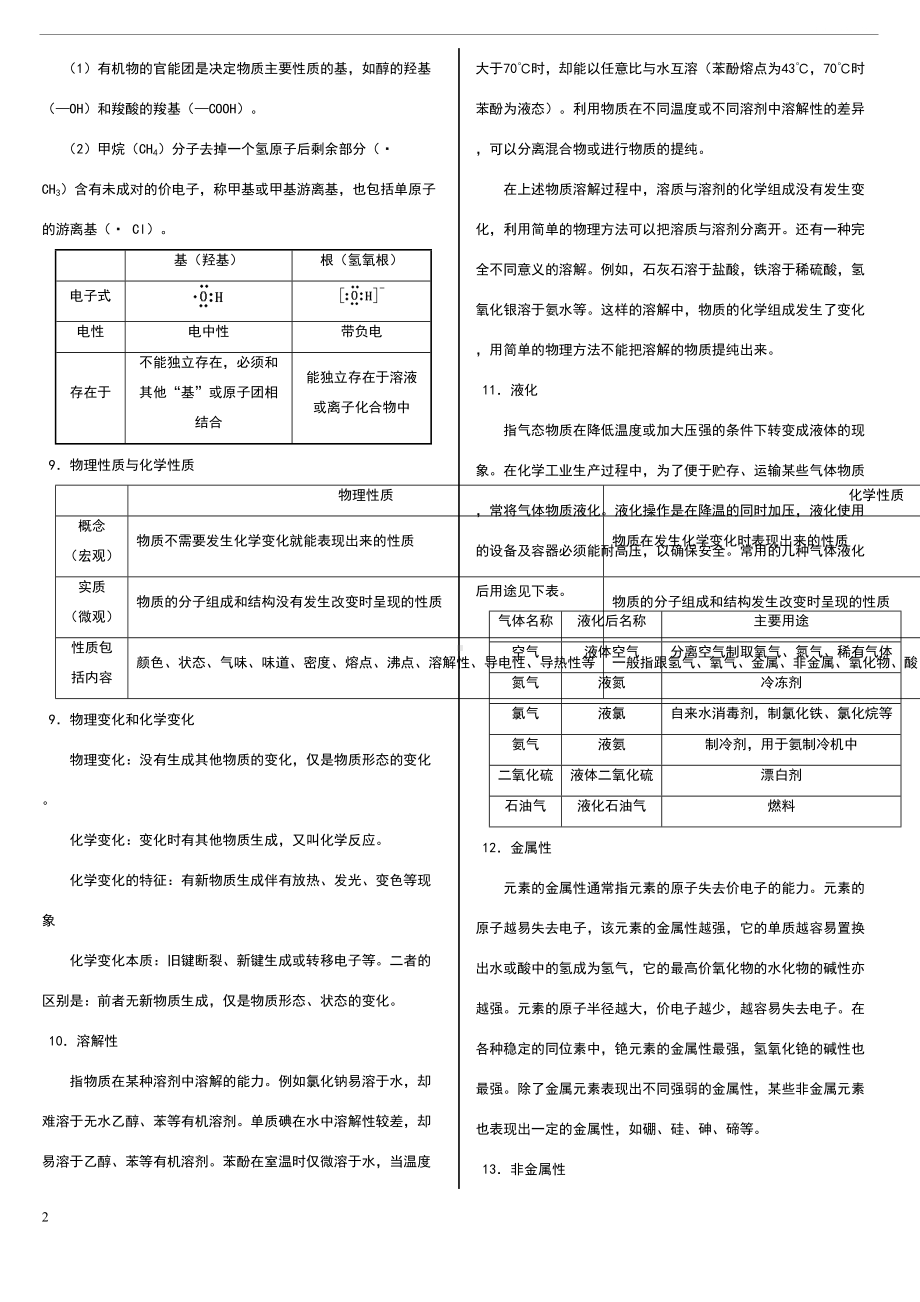 高考化学全套基础知识汇总(DOC 51页).doc_第2页