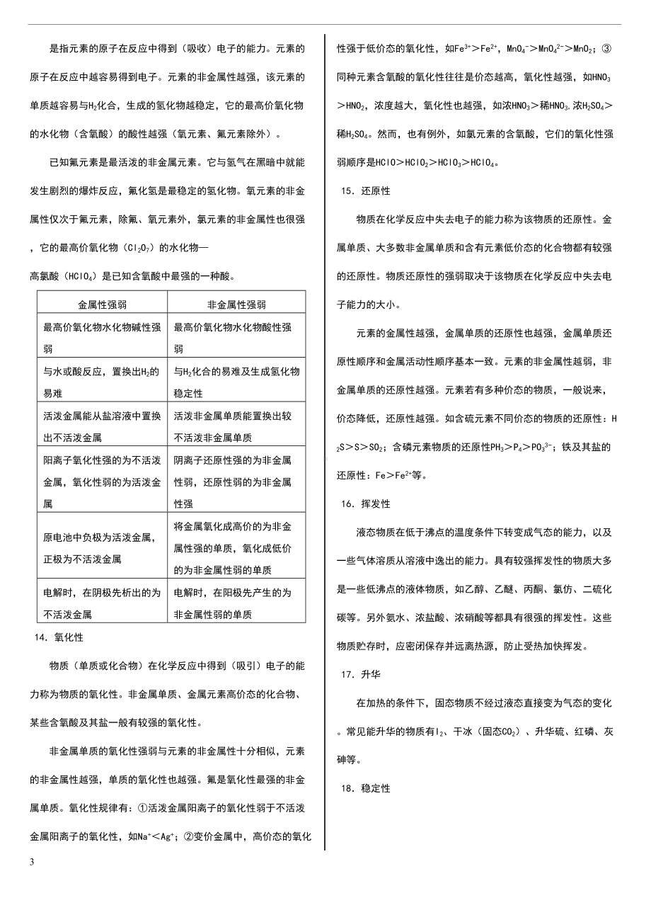 高考化学全套基础知识汇总(DOC 51页).doc_第3页