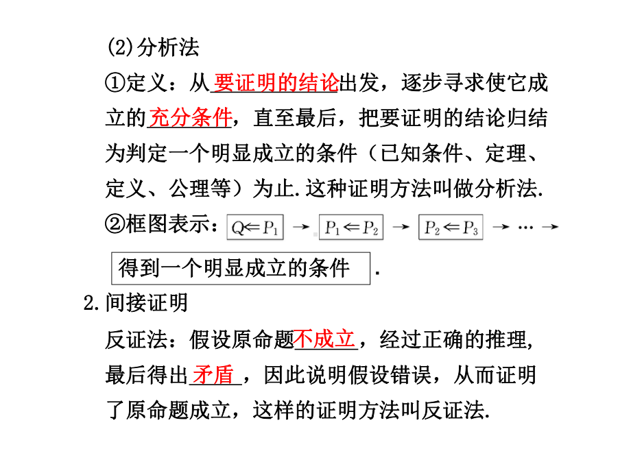 12.5直接证明与间接证明.ppt_第2页