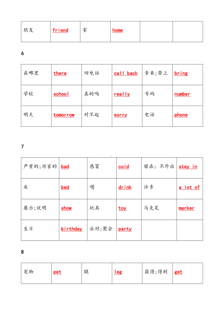 英语北京版四年级上册单词汇总(DOC 15页).doc_第3页