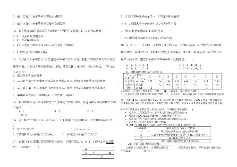 鲁科版高中化学必修二-元素周期律和元素周期表练习题(DOC 4页).docx_第2页