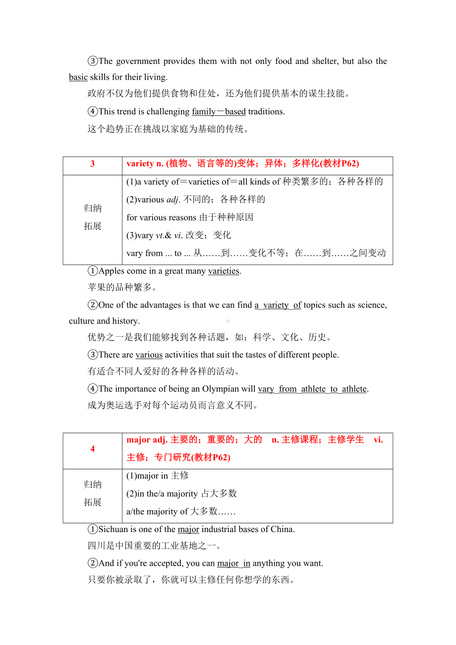 新版人教必修一Unit5-Languages-around-the-world核心考点归纳(DOC 13页).doc_第2页