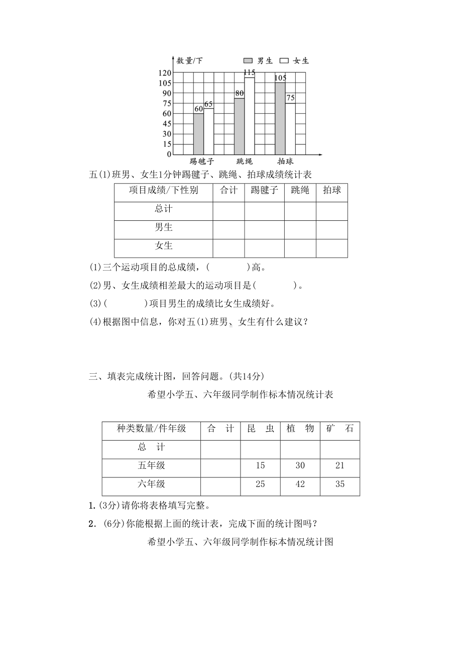 苏教版五年级上册数学第六单元试卷及答案(DOC 7页).doc_第3页