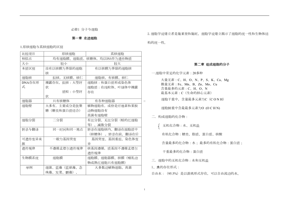 高考复习：高中生物必修一二三知识点汇总(DOC 33页).doc_第1页