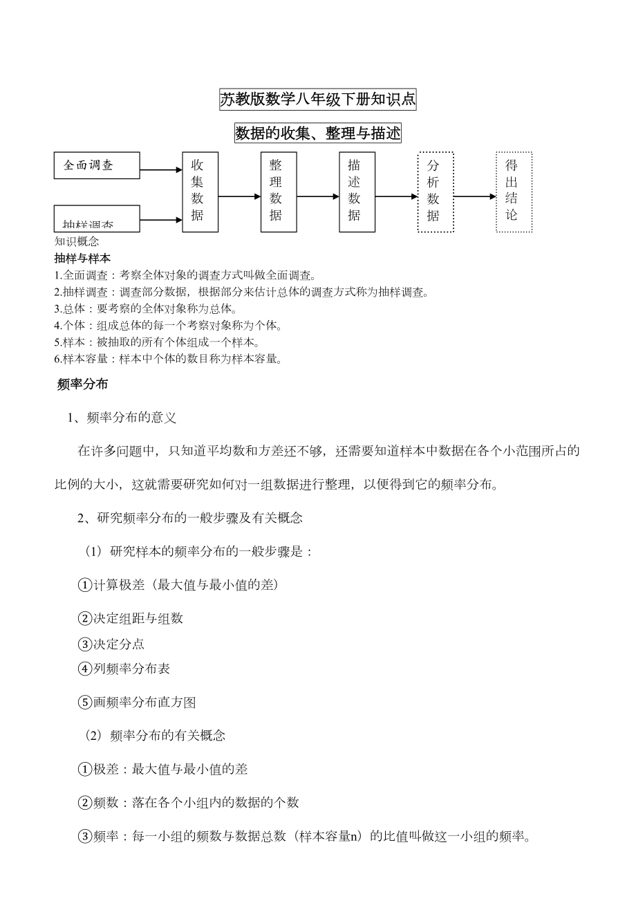 苏教版八年级数学下册知识点总结(DOC 9页).doc_第1页