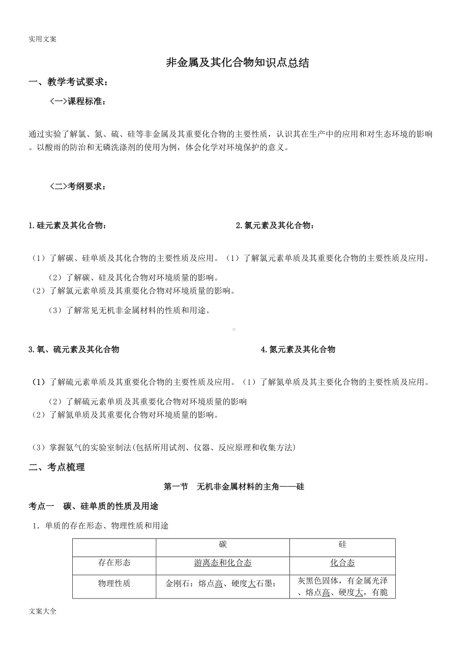 非金属及其化合物知识点总结材料(DOC 19页).doc_第1页