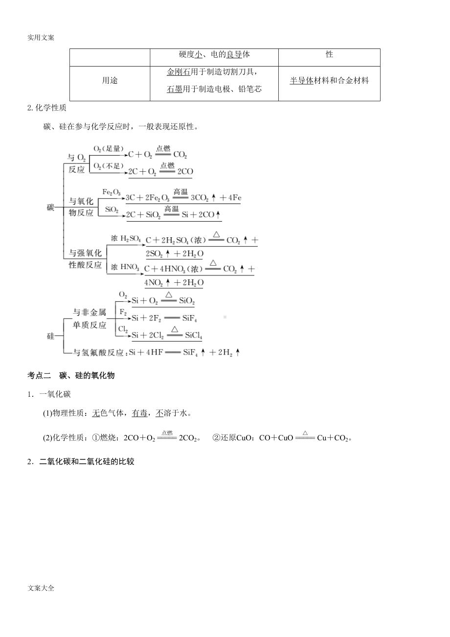 非金属及其化合物知识点总结材料(DOC 19页).doc_第2页