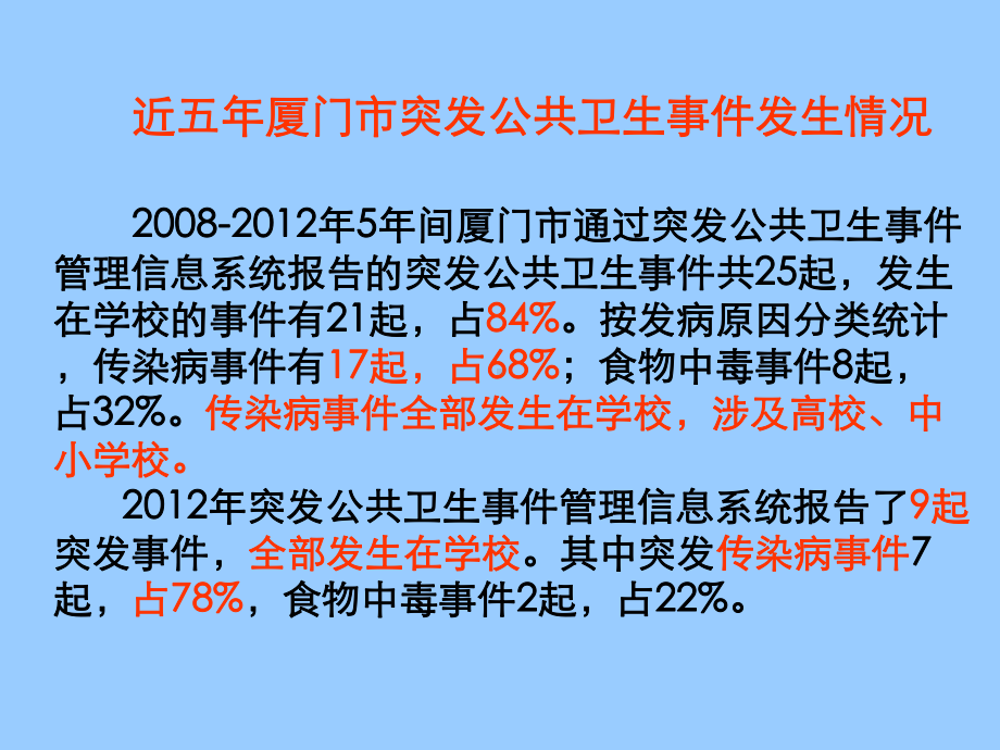 学校常见传染病的风险识别与预防控制课件.ppt_第3页