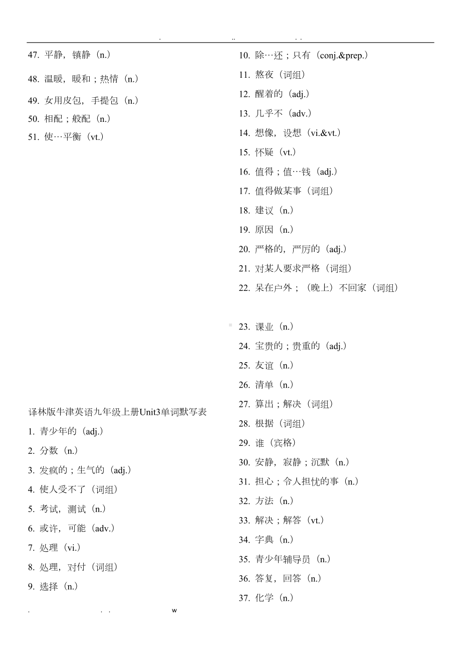 译林版九年级上册英语单词默写打印版(DOC 9页).doc_第3页