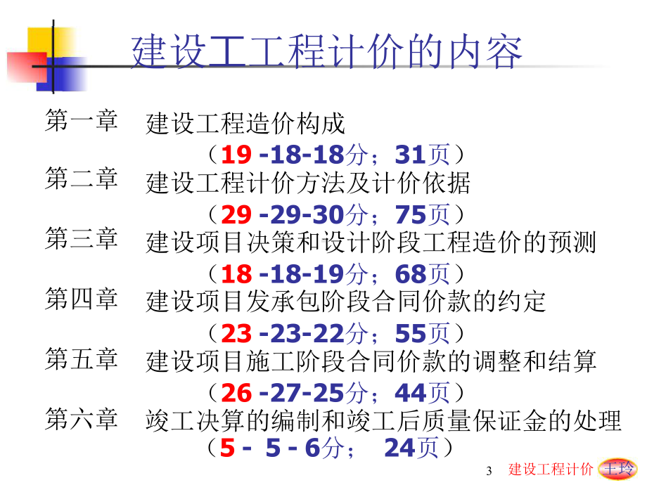 建设工程计价讲义1课件.pptx_第3页