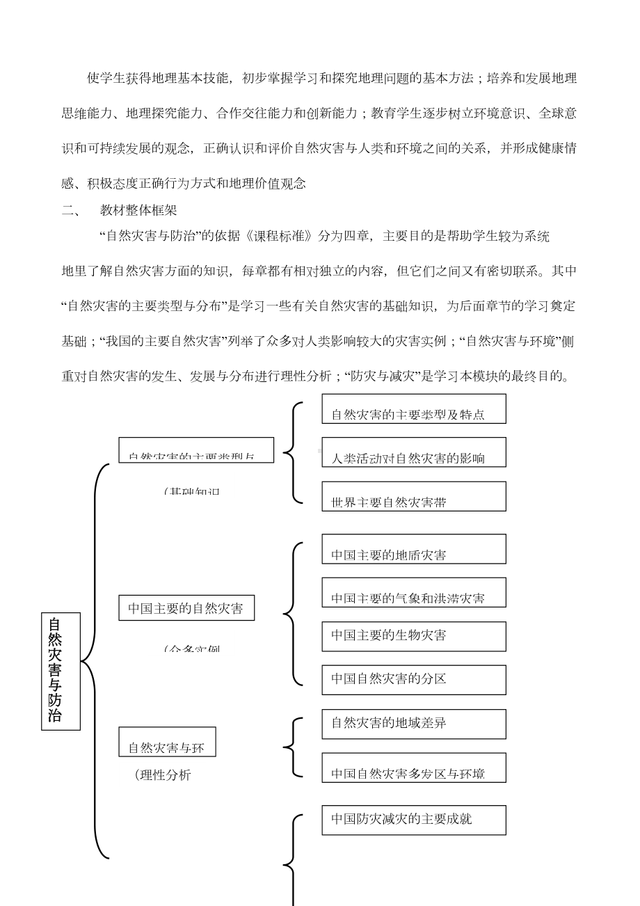 高中地理选修5自然灾害与防治-教材分析(DOC 7页).doc_第3页