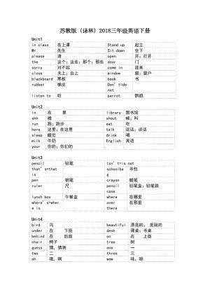 苏教版译林三年级下英语单词默写打印版(DOC 6页).doc