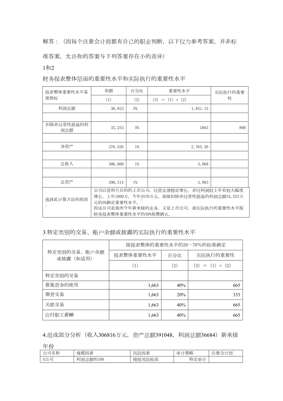 重要性水平和细节测试审计抽样案例(DOC)(DOC 7页).doc_第2页