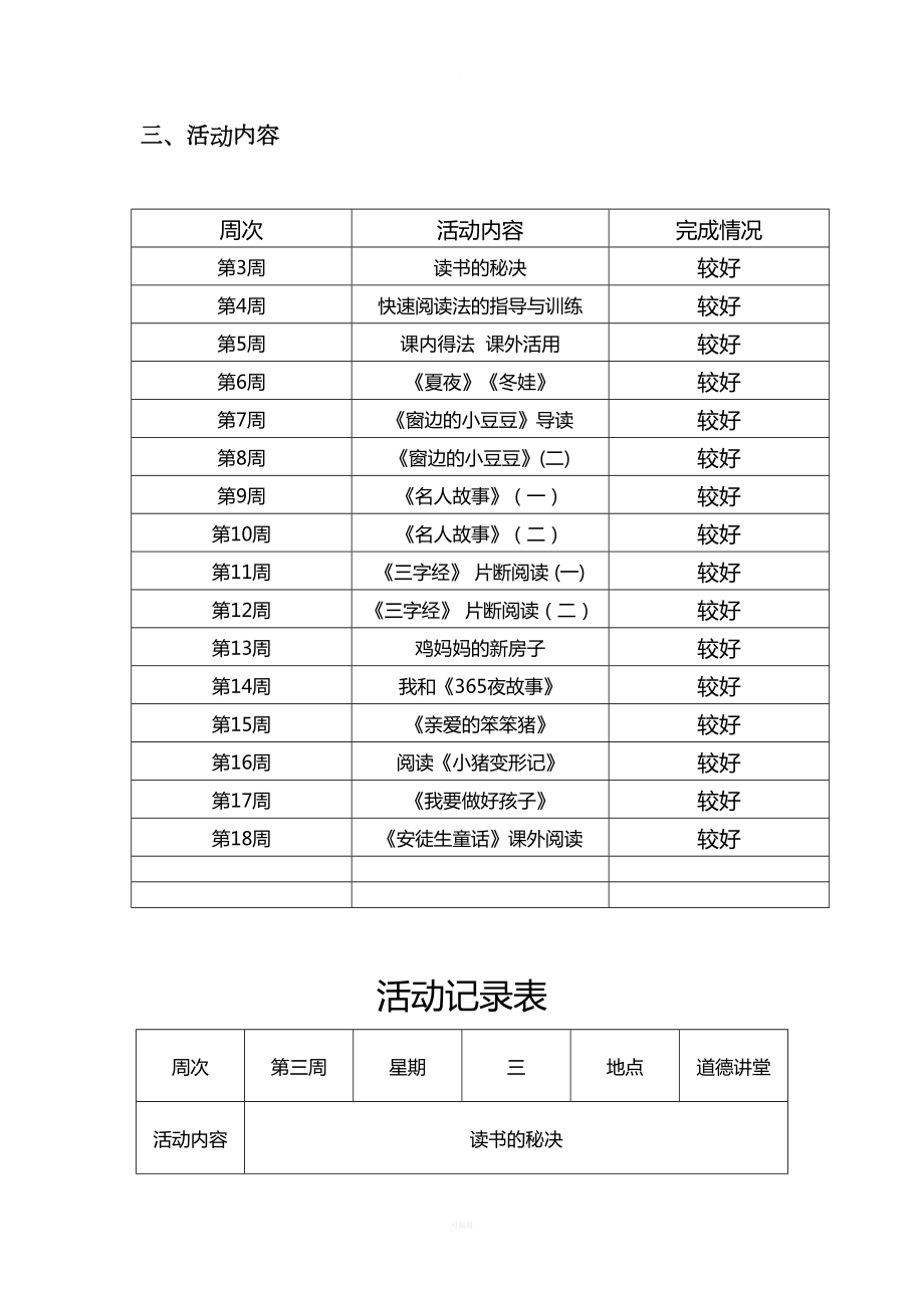 阅读兴趣小组活动记录(DOC 24页).doc_第1页