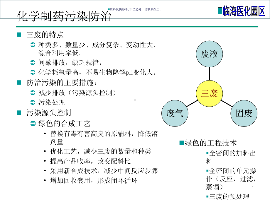 制药细化工环保理念课件.ppt_第1页