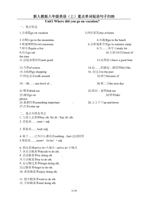 新人教版八年级英语(上)重点单词短语汇总(DOC 9页).doc