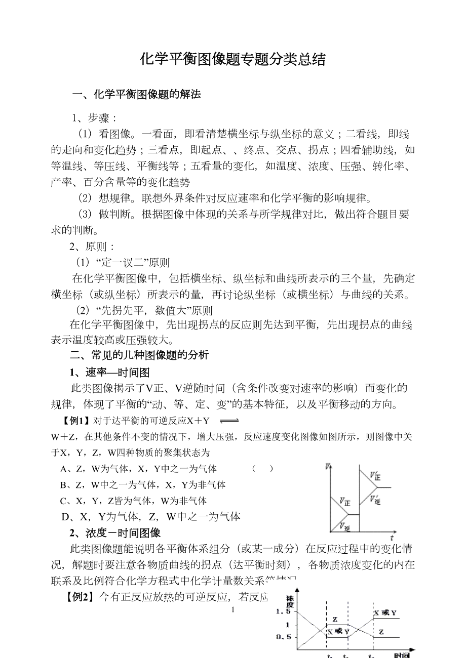 高中化学平衡图像全面分类总结实用汇总(DOC 14页).doc_第1页