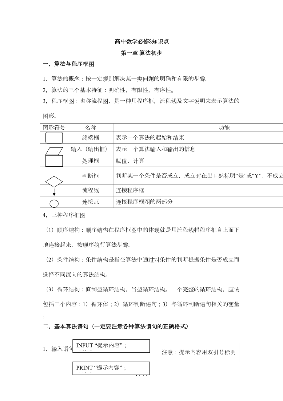 高中数学必修三所有知识点总结和常考题型测验精选(DOC 13页).doc_第1页