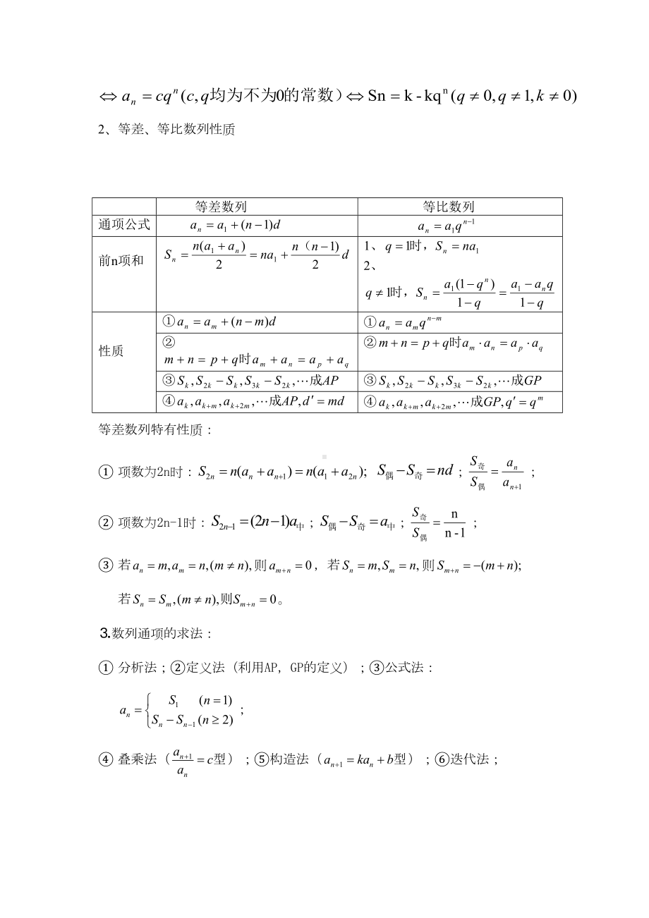 高考数学常见考点(DOC 10页).doc_第2页