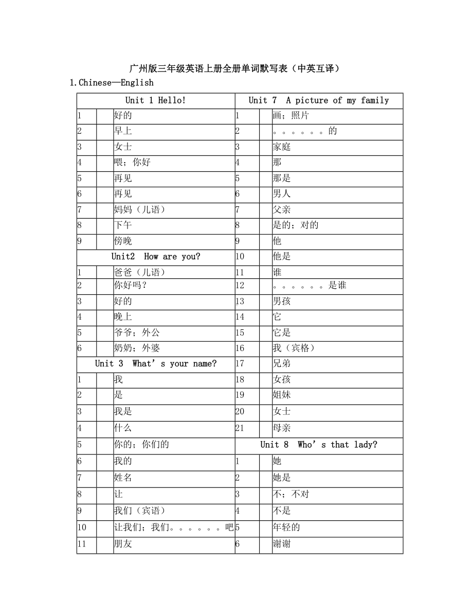 最新广州版三年级英语上册全册单词默写表(中英互译完整版)(DOC 6页).doc_第1页