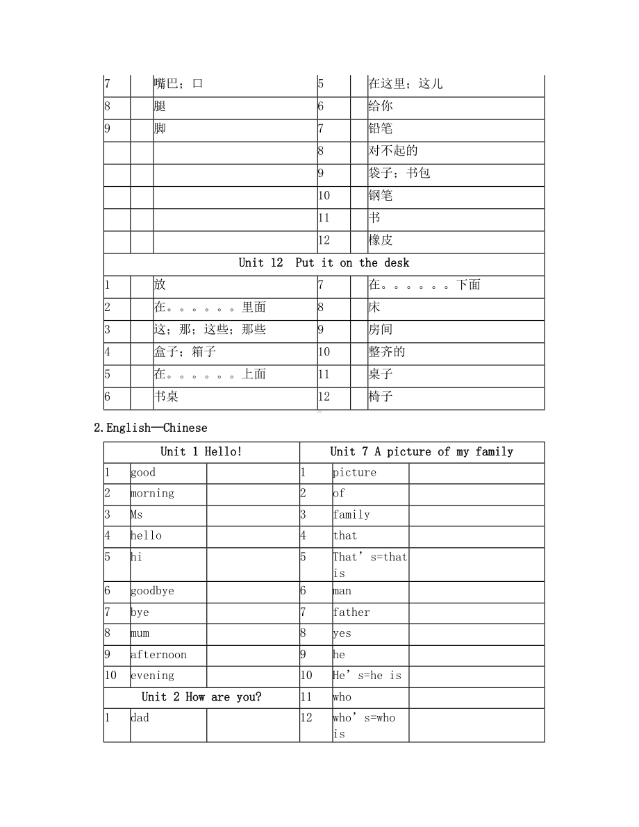 最新广州版三年级英语上册全册单词默写表(中英互译完整版)(DOC 6页).doc_第3页