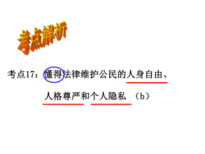 懂得法律维护公民的人身自由、人格尊严和个人隐私(课件.ppt