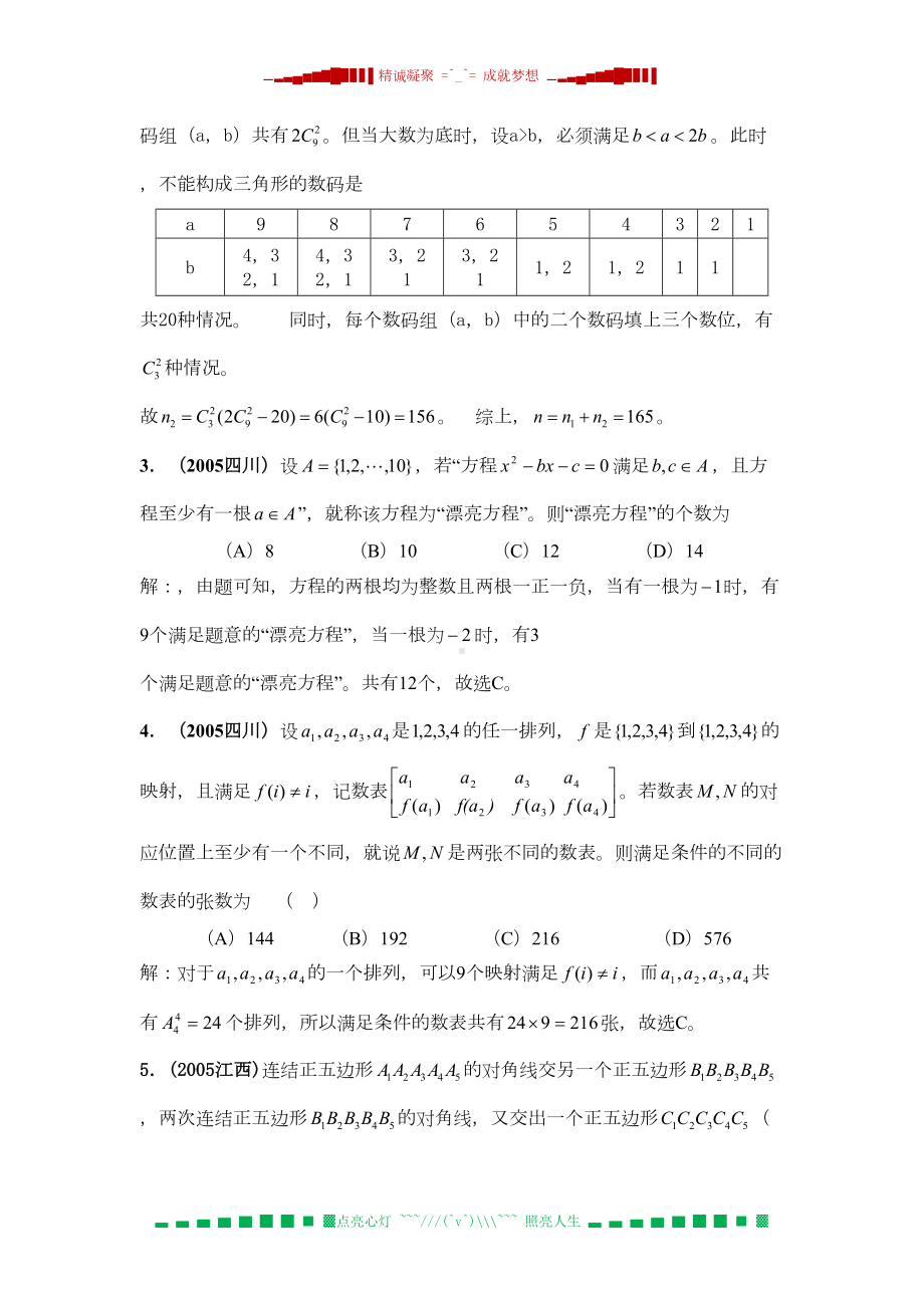 高中数学竞赛专题练习-排列组合(DOC 7页).doc_第2页