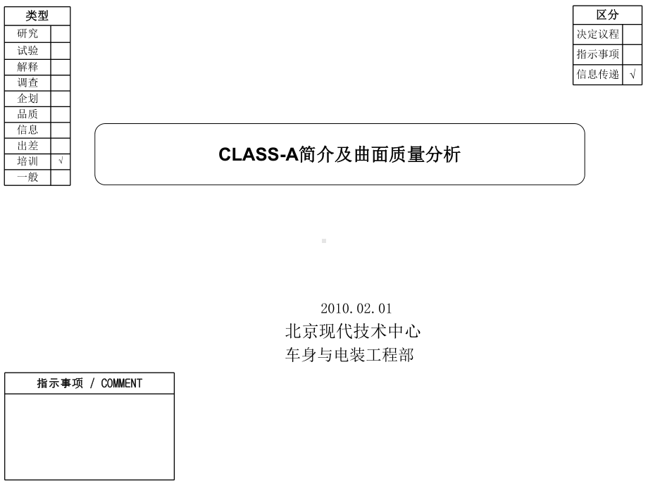 01 - CLASS-A简介及曲面质量分析.ppt_第1页