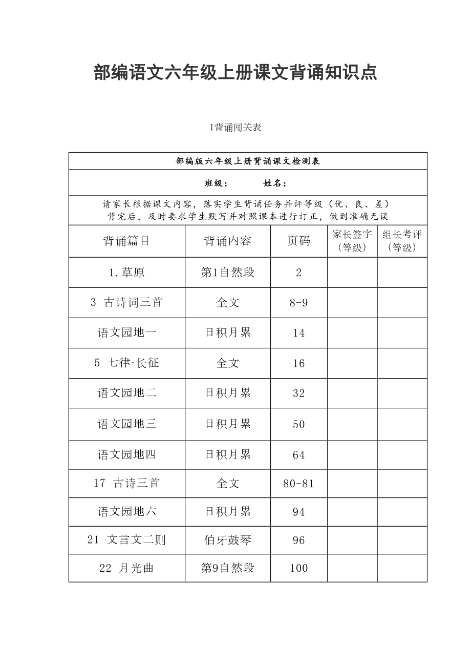 部编语文六年级上册课文背诵知识点(推荐)(DOC 5页).doc_第1页