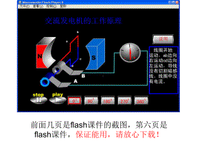 交流发电机工作原理flash动画演示教学课件.ppt