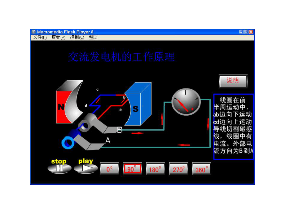 交流发电机工作原理flash动画演示教学课件.ppt_第2页