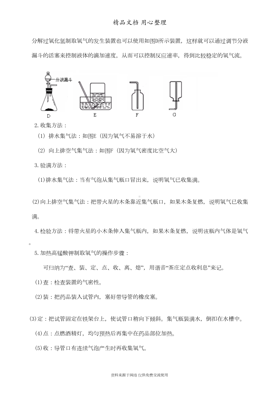 新人教版九年级上册化学[制取氧气(提高)-知识点整理及重点题型梳理](DOC 7页).doc_第2页