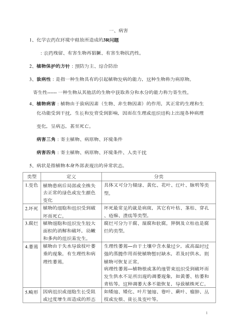 植物保护通论复习资料汇总(DOC 23页).doc_第1页