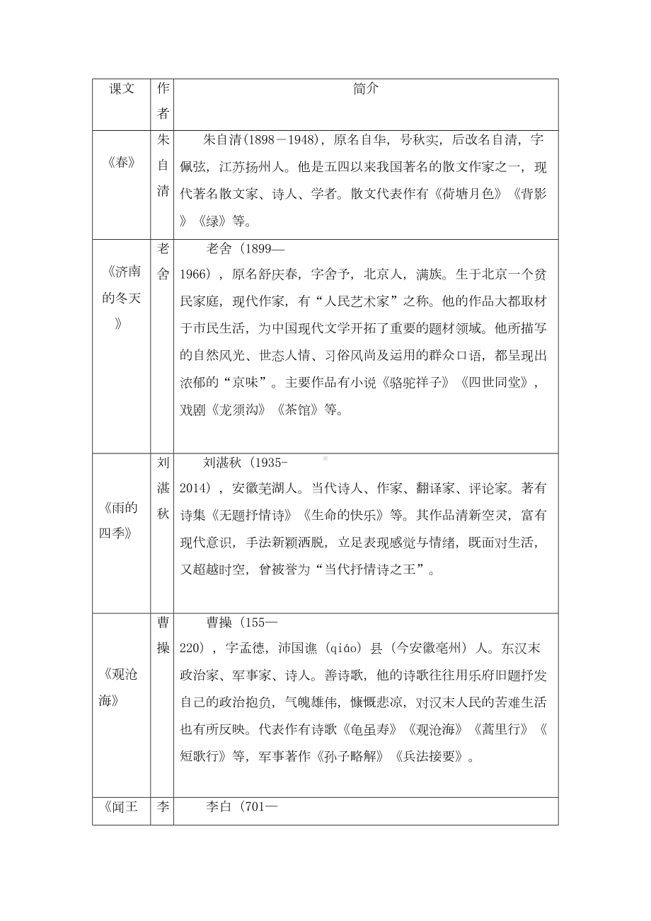 部编版语文七年级上册期中考试复习知识点清单(DOC 10页).doc_第3页