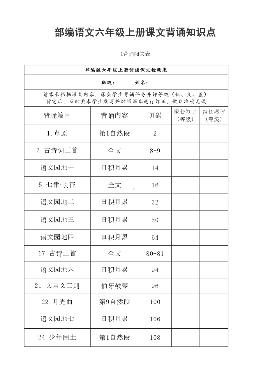 部编版小学语文六年级上册：课文背诵知识点整理(DOC 4页).doc_第1页