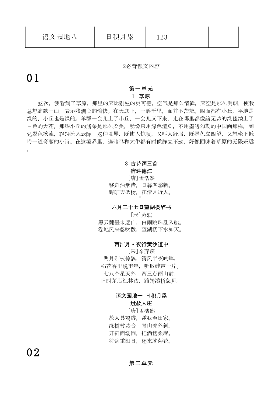 部编版小学语文六年级上册：课文背诵知识点整理(DOC 4页).doc_第2页