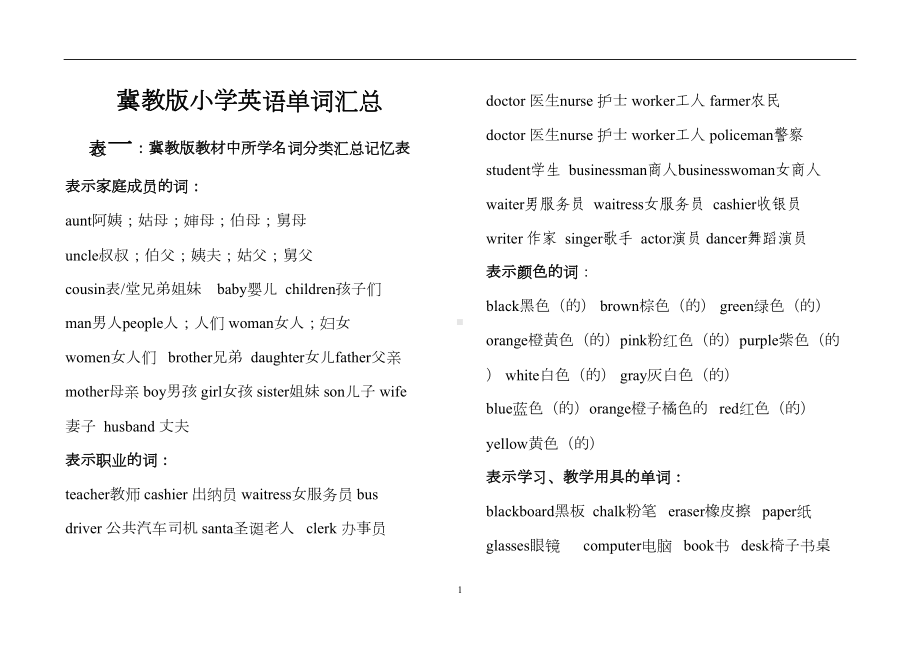 新版冀教版小学英语单词复习资料分析解析(DOC 20页).doc_第1页