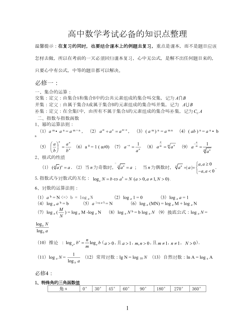 高中数学考试必备知识点整理(DOC 15页).doc_第1页