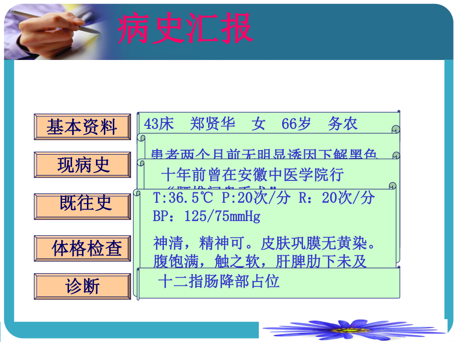 护理查房-胰十二指肠切除术-课件.ppt_第3页