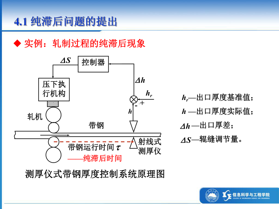 教学单元4Smith预估控制课件.ppt_第3页