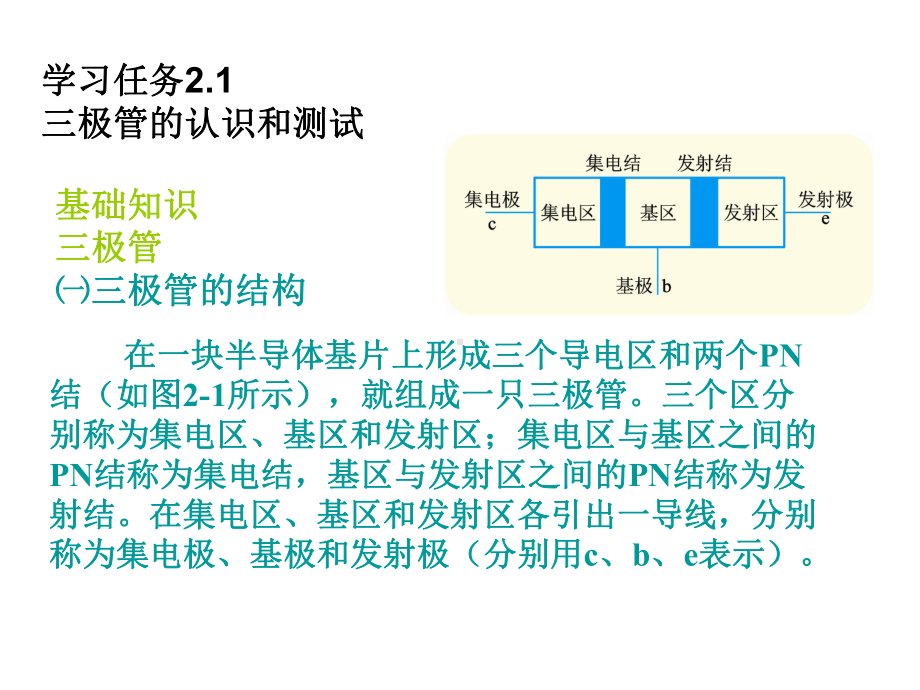 学习任务21三极管的认识和测试课件.ppt_第1页