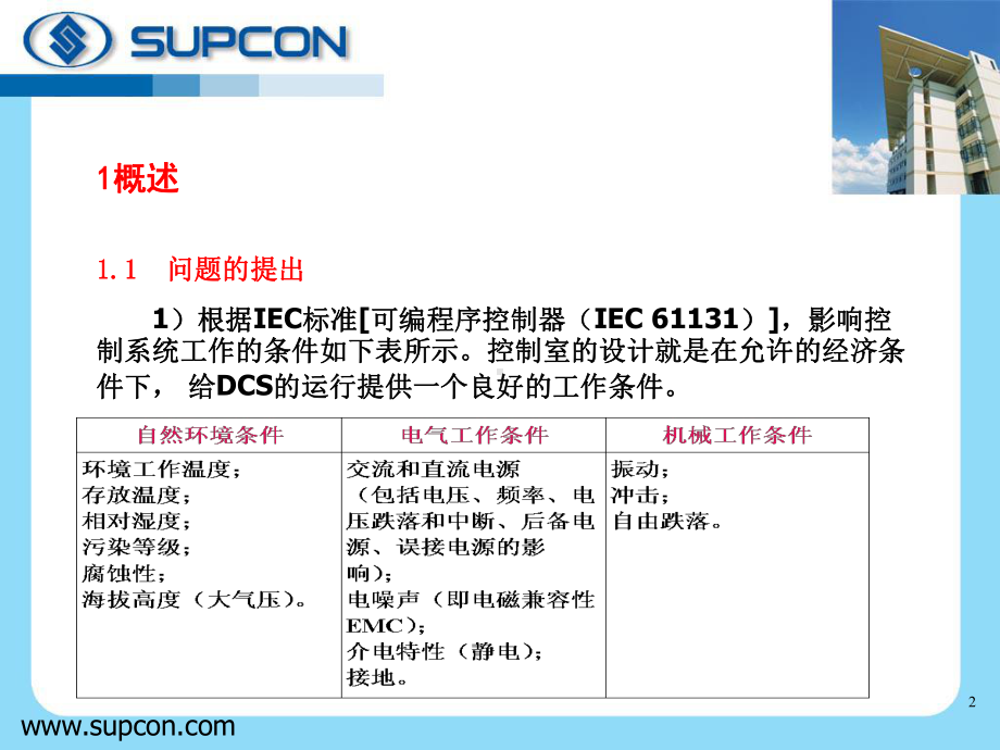 工厂控制室环境课件.ppt_第2页