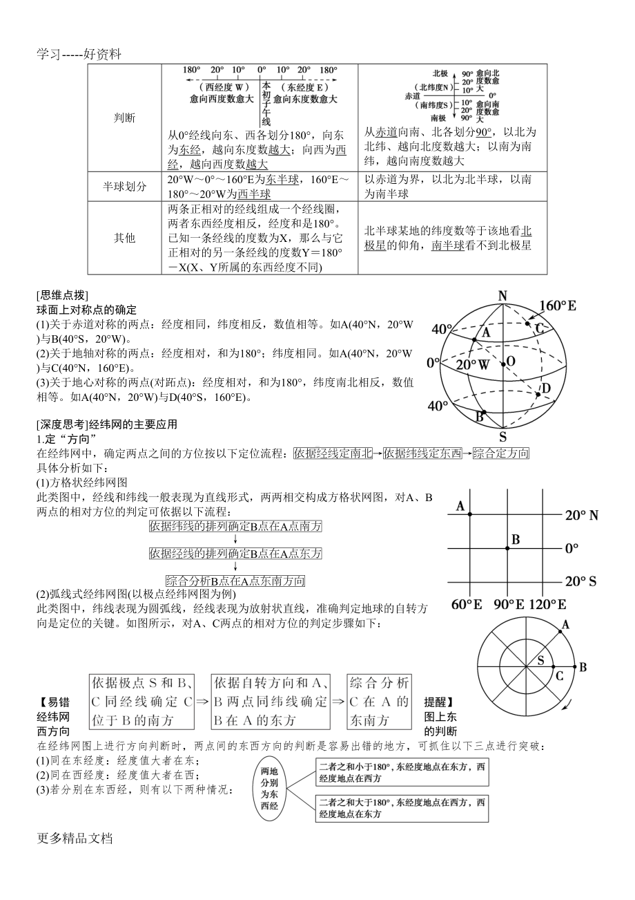 浙江新高考选考地理考点知识梳理汇编(DOC 130页).doc_第2页