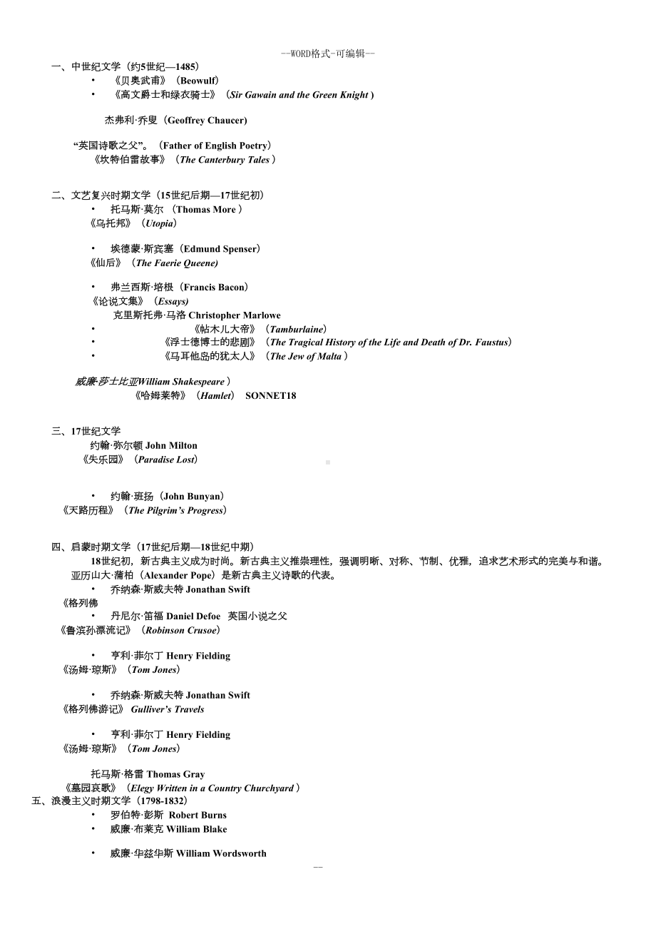 英国文学简史期末考试复习要点(DOC 11页).doc_第1页