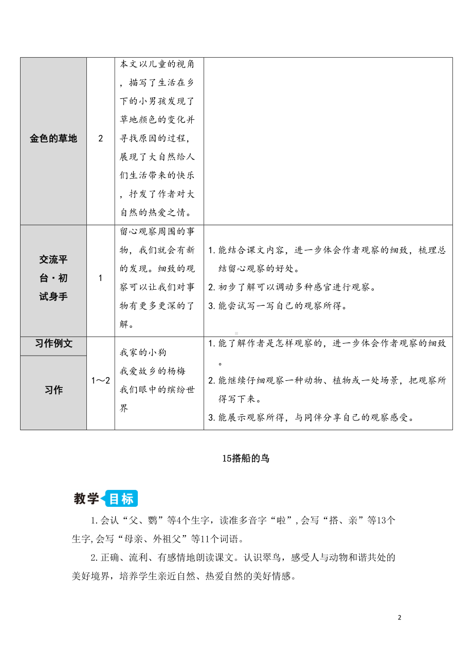 部编版三年级上册语文（第五单元）全单元教案完整版(DOC 40页).doc_第2页